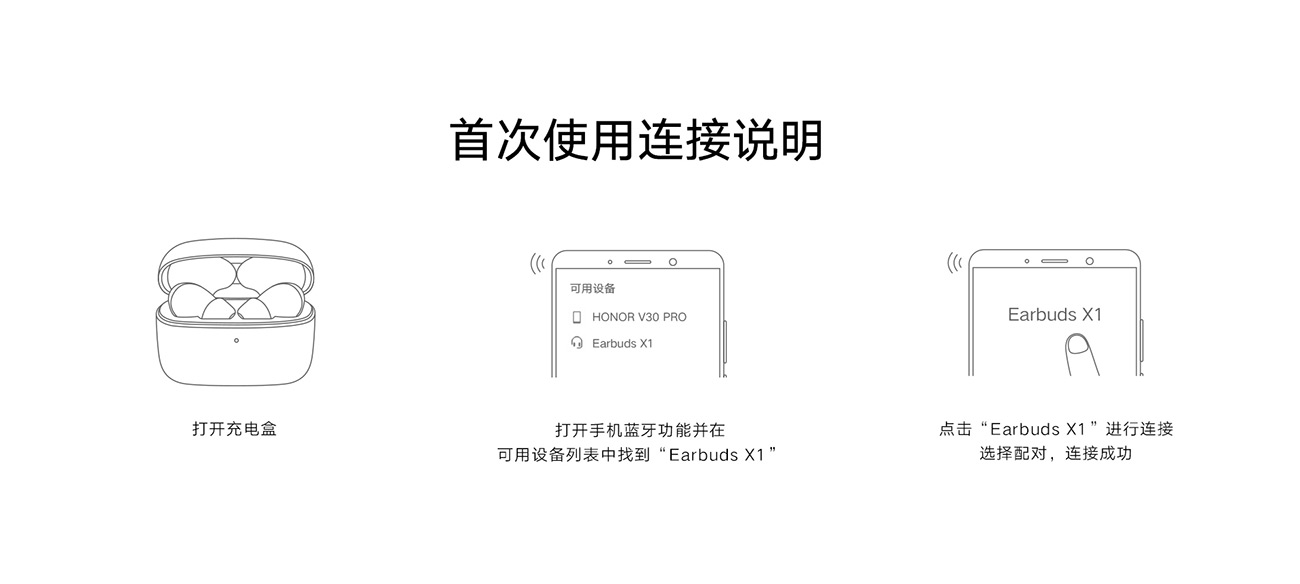 真无线蓝牙耳机Earbuds X1