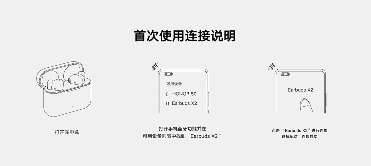 真无线蓝牙耳机Earbuds X2